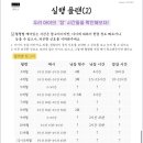 초이스교육컨설팅