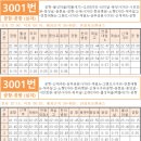 보성시장 (시민회관방면) 이미지