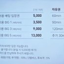 소노벨 천안 이미지