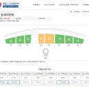 빅오맨