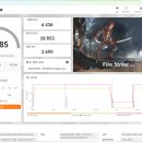(주)디자인코드 | 레노버 씽크패드 T14s 6세대 Snapdragon X 후기 CTO 노트북 할인 쿠폰 코드 link15 적용 구입하는 법