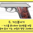 보디가드.호신용품