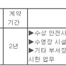 (07월 24일 마감) 정읍시청 - 제5회 임기제공무원 임용시험 시행계획 공고(안전요원) 이미지