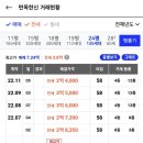 면목한신 이미지