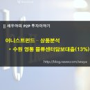 (주)에이에스티홀딩스 | P2P 상품분석) 어니스트펀드 - 수원 물류센터 담보대출(13%)