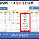 부산중앙여자고등학교 이미지