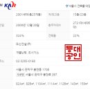 등대부동산중개사무소 네이버블로그