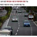 테크놀러지 이미지