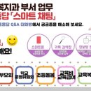 서울특별시북부교육지원청
