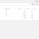 대신 프린트 네이버블로그