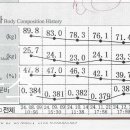 오아스한의원 이미지