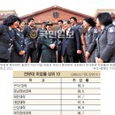 동우대학 이미지