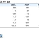 SAMG엔터 - 탐방노트 이미지