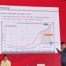 🏡 부동산 트렌드쇼 2026 후기 2 - 재테크 세미나...이남수 교수님 후기 (엄청난 10가지의 인사이트를...