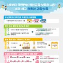 디딤돌주유소 | 내년부터 무상교육 확대, 하루 12시간 아이 돌봄 알아보기
