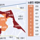 온공인중개사사무소 이미지