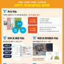 한솔플라톤아카데미금촌독서논술교습소