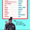 이촌종합시장 이미지