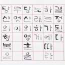 죽간 3월 12일 당신의 행복은 무엇이 당신의 영혼을 노래하게 하는가에 따라 결정된다. 낸시 설리번 Nancy Sullivan 이미지