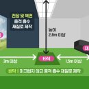 석산 스크린 골프존 이미지