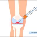 동신외과의원 이미지