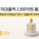 온투 이미지