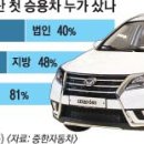 개인화물160 서울신문