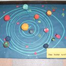 Model of the solar system 이미지
