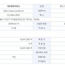 주식회사 네오클라우드 네이버블로그