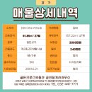 골든크로스부동산공인중개사사무소 이미지