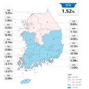 집값떨어졌다고 하는데 공시가격안은 약간 올랐네 이미지