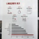 트리안약국 이미지