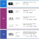 레즈메드코리아 유한회사 | 코골이 수면무호흡증 치료, 레즈메드 양압기 렌탈 혜택