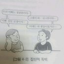 꿀돼지 이미지