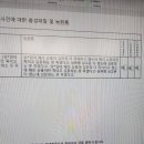 The Cats & Dog 이미지