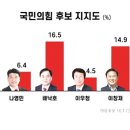 김천시중앙시장_#1 이미지
