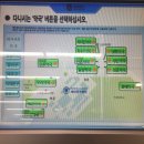 연희위드팜약국 네이버블로그