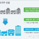 화이트존 - 곡성군 대학로 110 | 화이트존