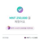 하나여행 이미지