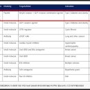 글린티드 이미지