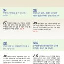 밝은미래안과 이미지