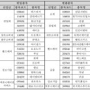제이오메디컬 이미지