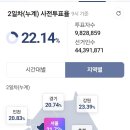 풍년자동차서비스 이미지