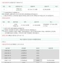 경인로884번길 이미지