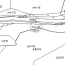 현대3공단주유소 이미지