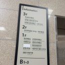 한방웰니스마을 | 청량리가볼만한곳 서울한방진흥센터 족욕체험 | 서울약령시한의약박물관 이용안내 | 카페 메뉴 주차장 정보