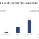TV홈쇼핑