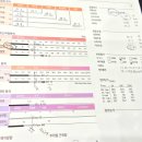 경희큰나무한의원 | 팔뚝과 뱃살 다이어트 고민 해결 위해 다녀온 과천 경희S한의원