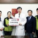 우리병원노동조합 이미지