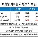 다합주택